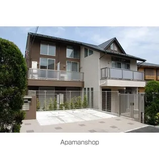 グリュックスクレー【1階】の外観