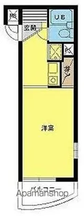 スカイコート阿佐ヶ谷第2【209号室】の間取り