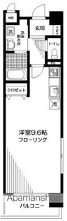 カーサ・グランデ生麦【8階】の間取り