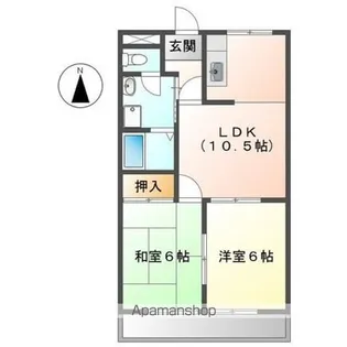 フローレンスシバ【301号室】の間取り