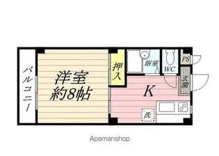 酒井マンション【2階】の間取り