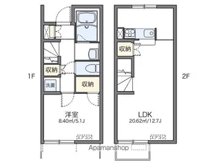 レオネクストふじみ【1階】の間取り