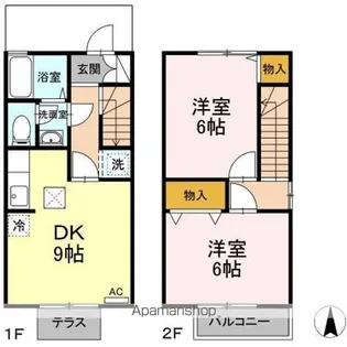 アンステージ【101号室】の間取り