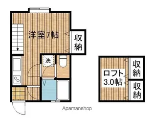 サンフレンド女池【207号室】の間取り