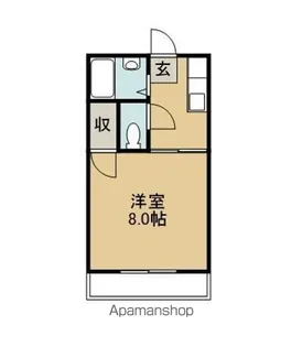 テラスリバーサイド【2階】の間取り