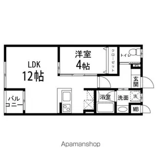 ゾンネモント子平町【103号室】の間取り