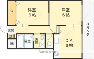 サード扇町【3階】の間取り