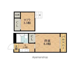 ロイヤル和泉パートⅠ【308号室】の間取り