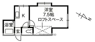 ユースキャッスル【14号室】の間取り