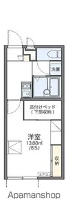 レオパレスシーエスリバー【201号室】の間取り