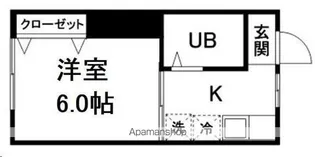 ピースフル仙台駅北(家具家電付)【105号室】の間取り