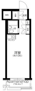 シーアイマンション浅草橋【6階】の間取り