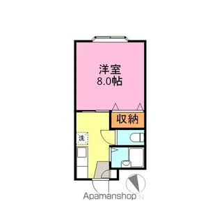 パステルハイツ【I号室】の間取り