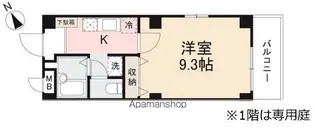 ノンニーナ蔦【101号室】の間取り