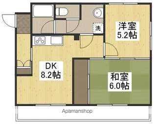 プレアール豊成【1階】の間取り