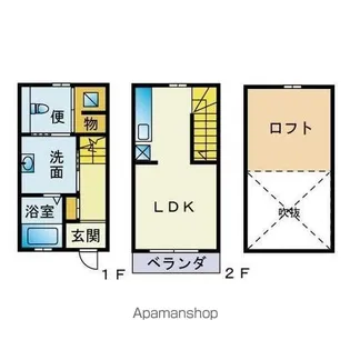 高宮ルッソⅠ【5号室】の間取り