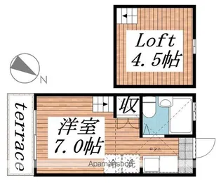 ロフティーグレース【1階】の間取り