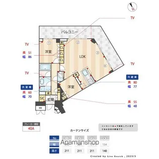 ザ・パークハウス福岡タワーズWEST【25階】の間取り
