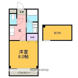 グリーンヴィレッジ上川田A棟【103号室】の間取り