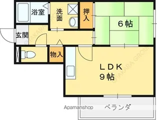 Growth Pacific 長田【2階】の間取り