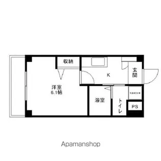 KDXレジデンス小豆沢【5階】の間取り