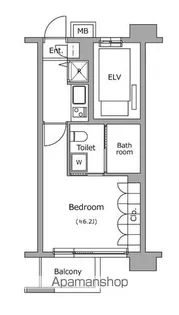 レジディア新宿イーストⅡ【5階】の間取り