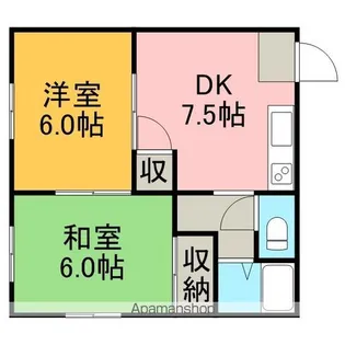 ブルーメゾン白壁【1階】の間取り