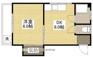 武田ビル【3階】の間取り