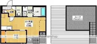 GRANDTIC BELLEZZA【201号室号室】の間取り