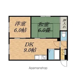 リオグランデ北33条【401号室】の間取り