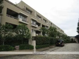 グローリオ杉並宮前【1階】の外観