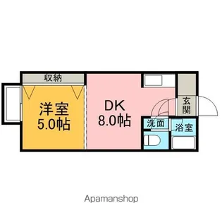 ルナハイツ札幌【2階】の間取り