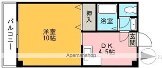 西田ビル【3階】の間取り