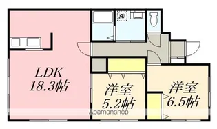 ポートハウスⅡ【201号室】の間取り