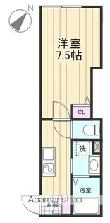 JH AXIS谷在家【303号室】の間取り