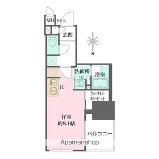ルフォンプログレ元浅草マークス【14階】の間取り