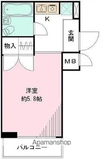 ダイホープラザ荻窪【503号室】の間取り