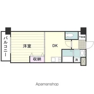 RJR鹿大前【601号室】の間取り