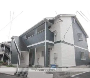 SUNS8の画像