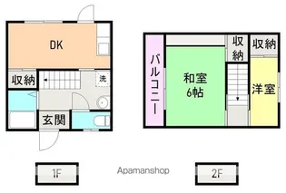 コーポ宮田【103号室】の間取り