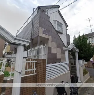 千葉県松戸市二ツ木【アパート】の外観