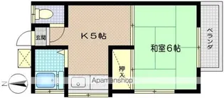 グリーンハウス【201号室号室】の間取り