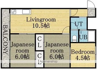 日の丸ハイツ【4階】の間取り