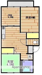 マガタコーポ草葉Ⅲ【2階】の間取り