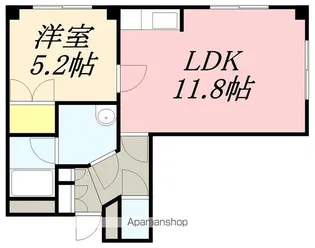 リベルテ五稜郭【201号室】の間取り