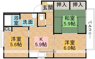 フレグランスガーデンB棟【B201号室】の間取り