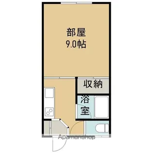 インテリア陣川【202号室】の間取り