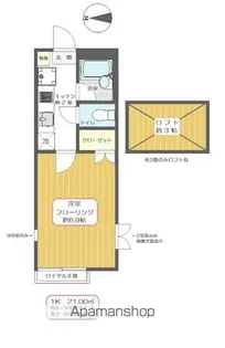 シシアシティ【2階】の間取り