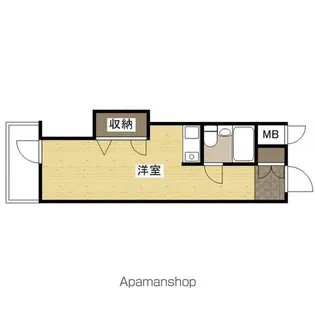 瀧川ブリックコート【2階】の間取り