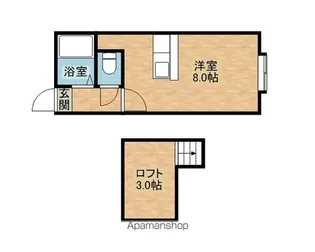 AMS文京台27B【105号室】の間取り
